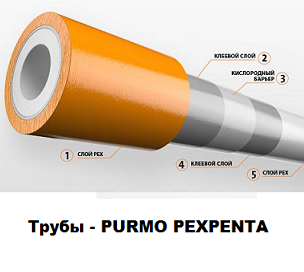 трубы купить в Анапе